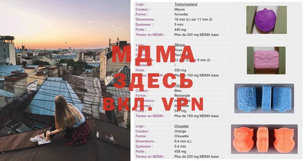 бутират Балабаново
